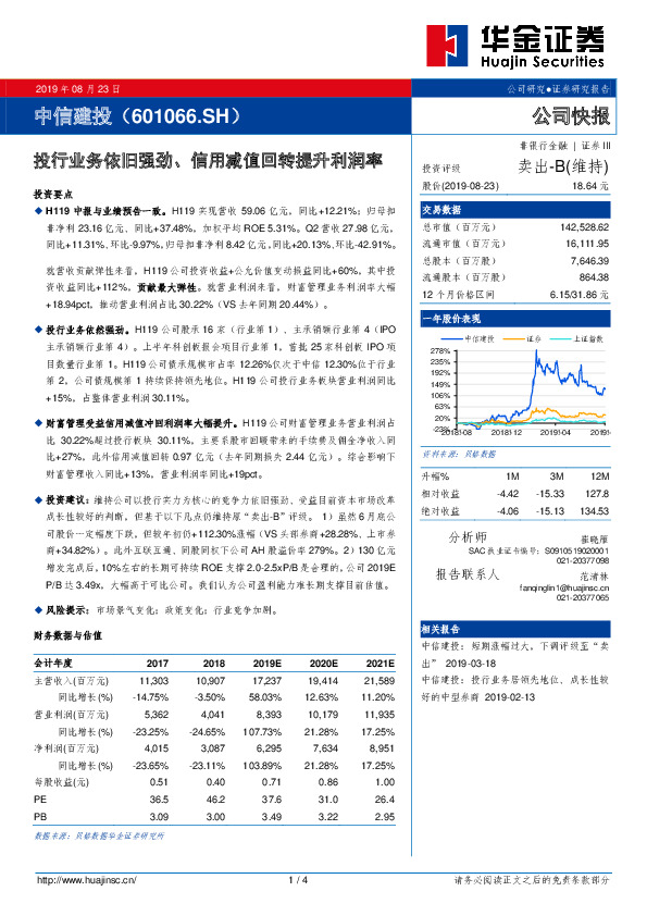 投行业务依旧强劲、信用减值回转提升利润率