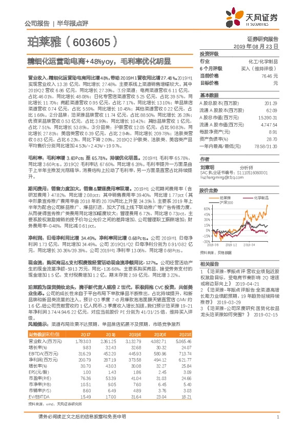 精细化运营助电商+48%yoy，毛利率优化明显