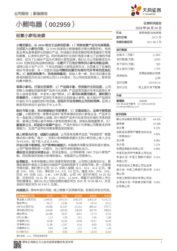 创意小家电来袭