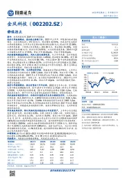 静候拐点
