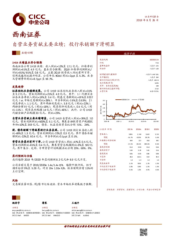自营业务贡献主要业绩；投行承销额下滑明显