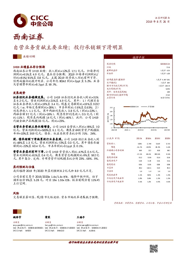 自营业务贡献主要业绩；投行承销额下滑明显