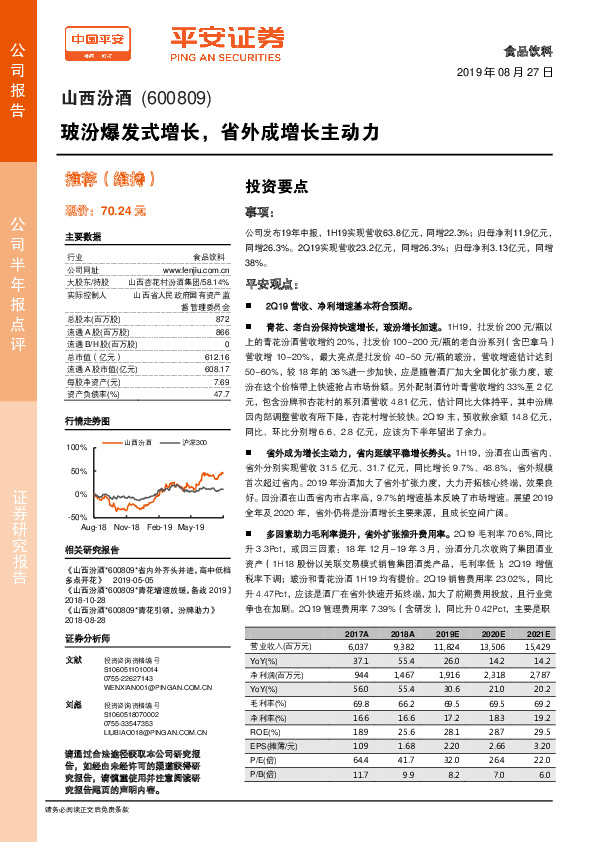 玻汾爆发式增长，省外成增长主动力