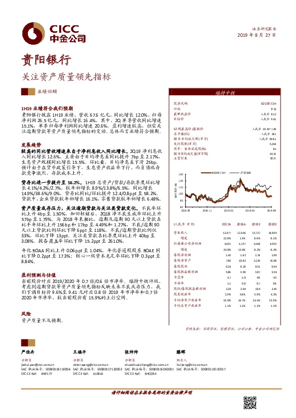 关注资产质量领先指标