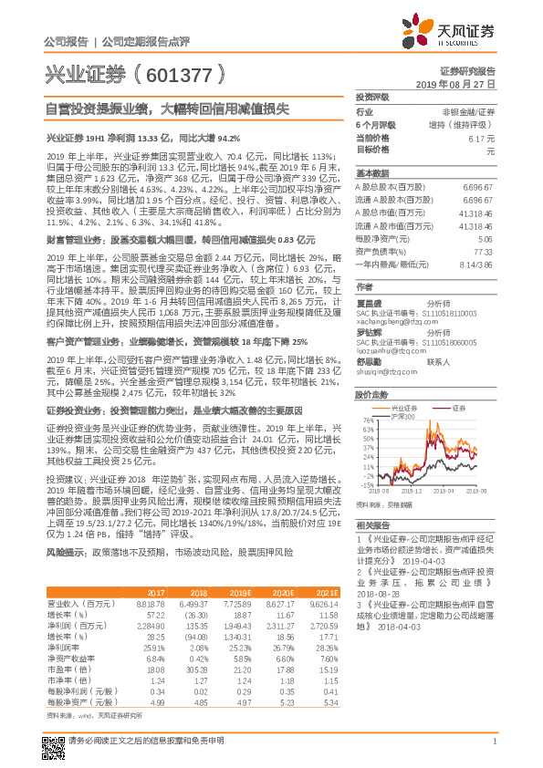 自营投资提振业绩，大幅转回信用减值损失
