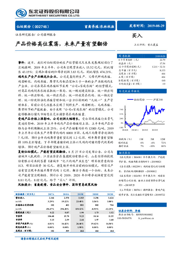 产品价格高位震荡，未来产量有望翻倍