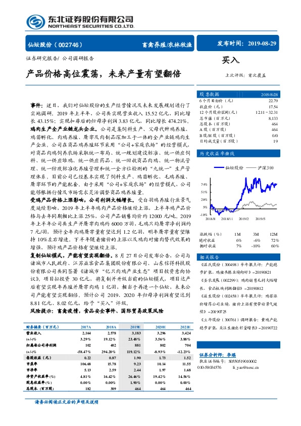 产品价格高位震荡，未来产量有望翻倍
