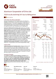 2Q19 results declining YoY due to falling prices