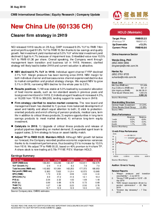 Clearer firm strategy in 2H19
