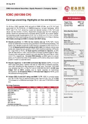 Earnings unexciting; Highlights on fee and deposit