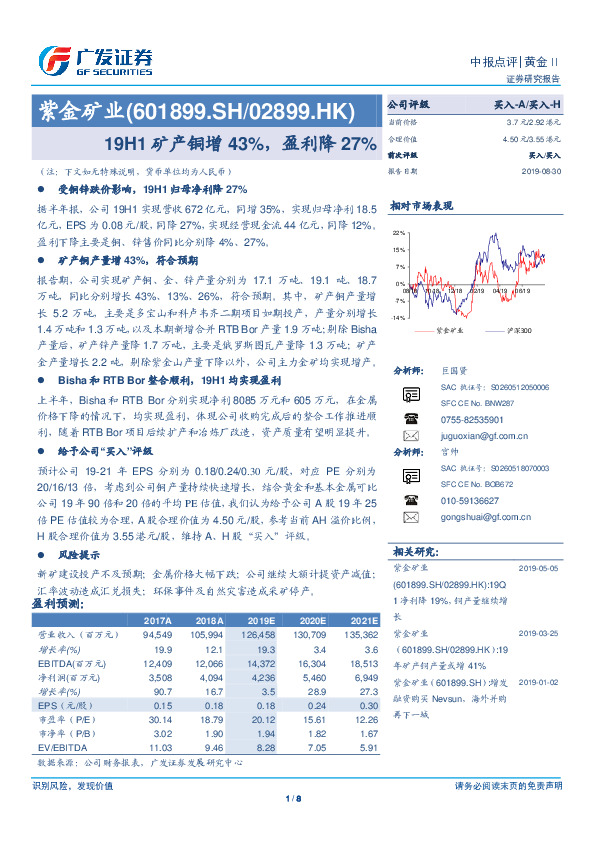 19H1矿产铜增43%，盈利降27%