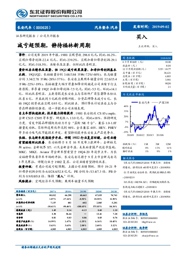 减亏超预期，静待福林新周期