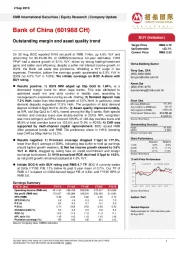 Outstanding margin and asset quality trend