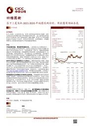 签下三菱电机2021-2026年地图采购合同，彰显图商领袖本色