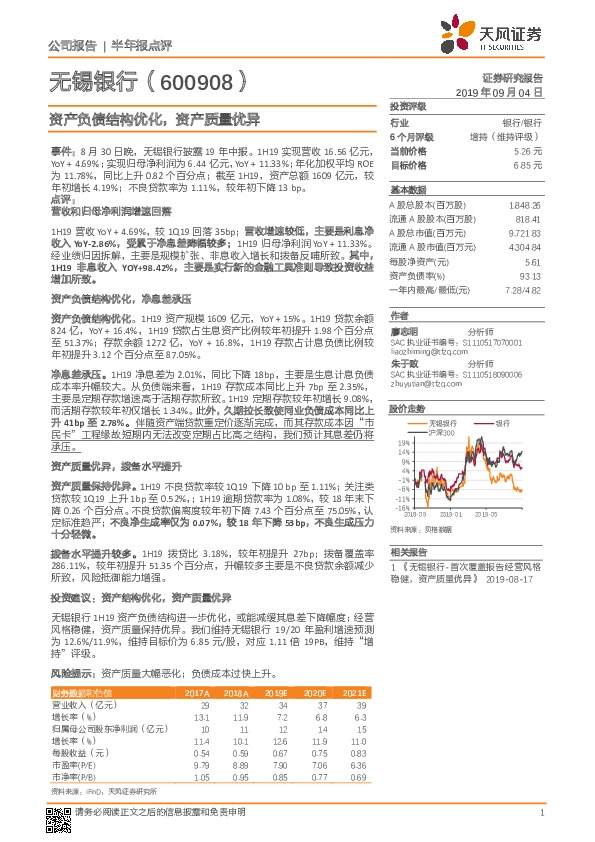 资产负债结构优化，资产质量优异