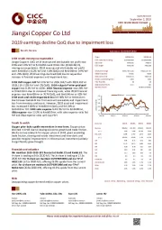 2Q19 earnings decline QoQ due to impairment loss