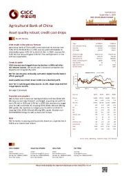 Asset quality robust; credit cost drops