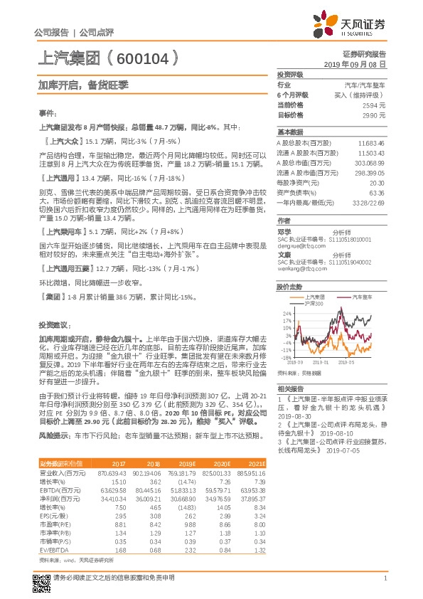 加库开启，备货旺季