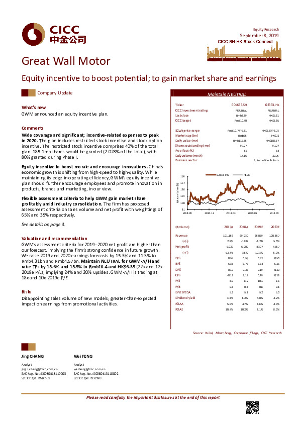 Equity incentive to boost potential; to gain market share and earnings