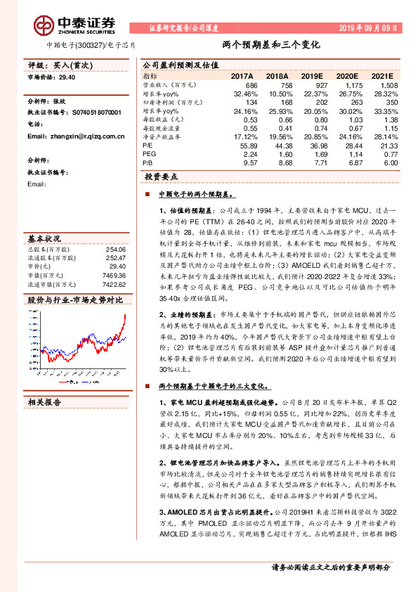 两个预期差和三个变化