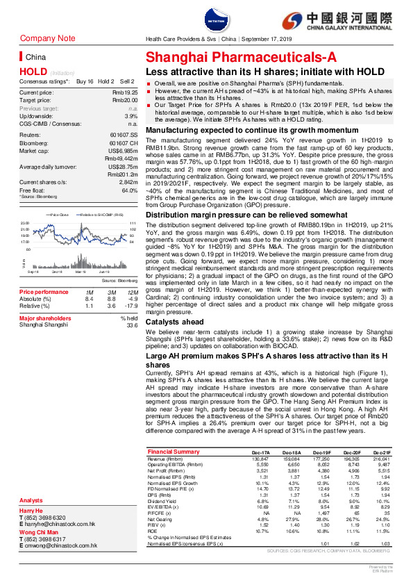 Less attractive than its H shares; initiate with HOLD