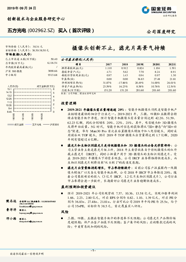 摄像头创新不止，滤光片高景气持续