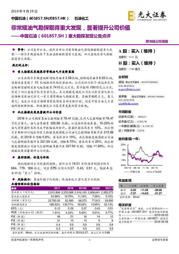 重大勘探发现公告点评：非常规油气勘探取得重大发现，显著提升公司价值