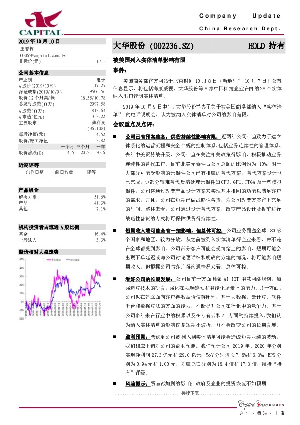 被美国列入实体清单影响有限