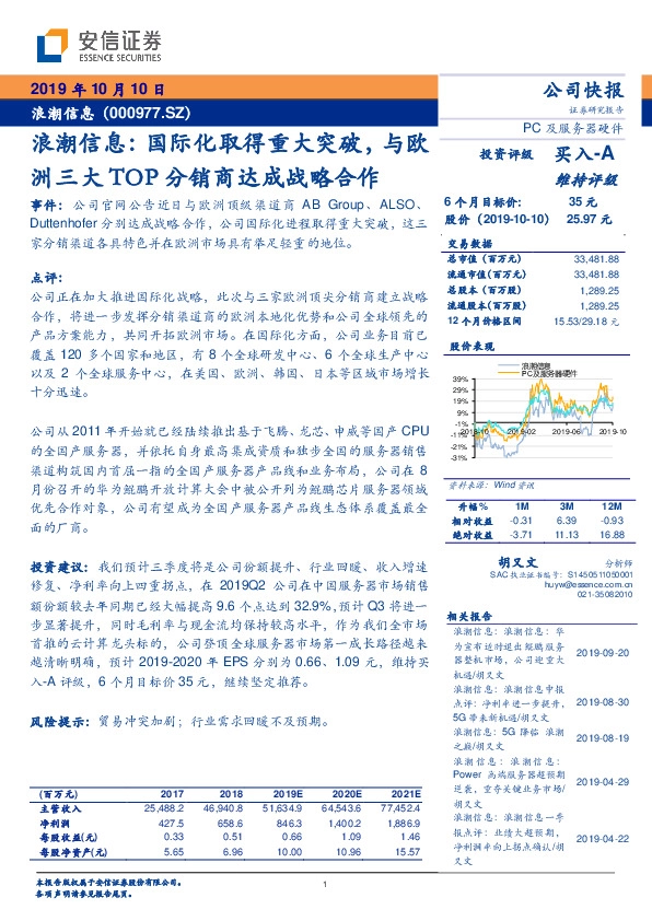 浪潮信息：国际化取得重大突破，与欧洲三大TOP分销商达成战略合作