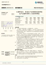 从原料龙头、多层次产品到欧美先进研发全产业链布局的人工晶状体新星