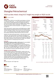 3Q19 op data mixed; rising VLCC freight may weigh on 4Q19 results