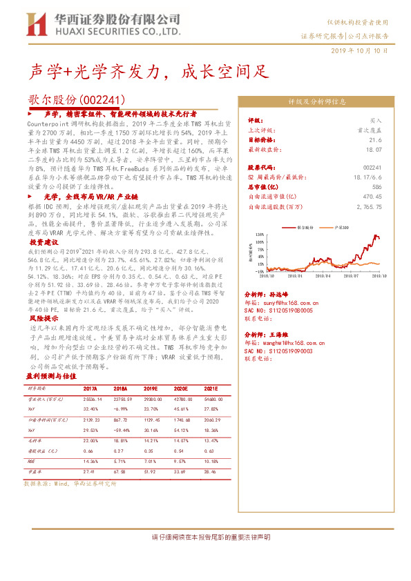 声学+光学齐发力，成长空间足