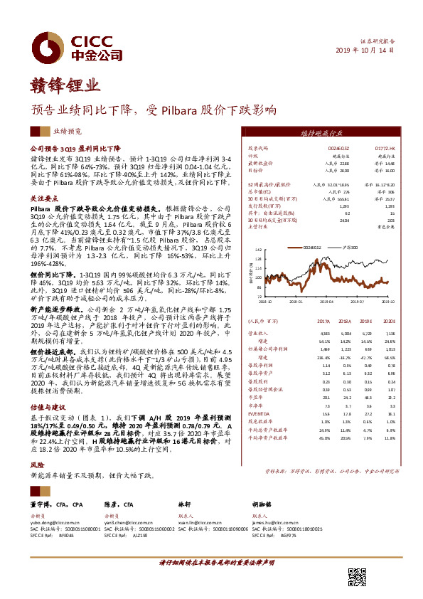 预告业绩同比下降，受Pilbara股价下跌影响