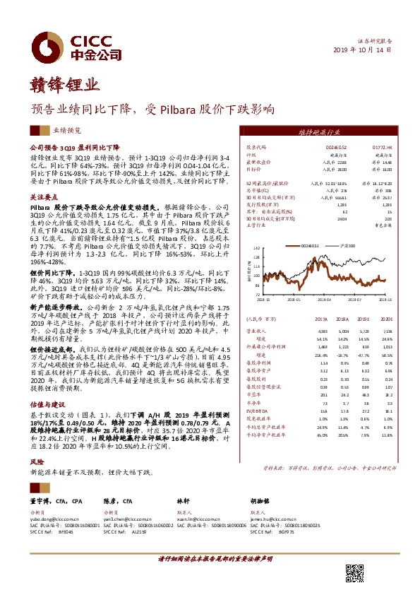 预告业绩同比下降，受Pilbara股价下跌影响
