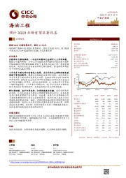 预计3Q19业绩有望显著改善