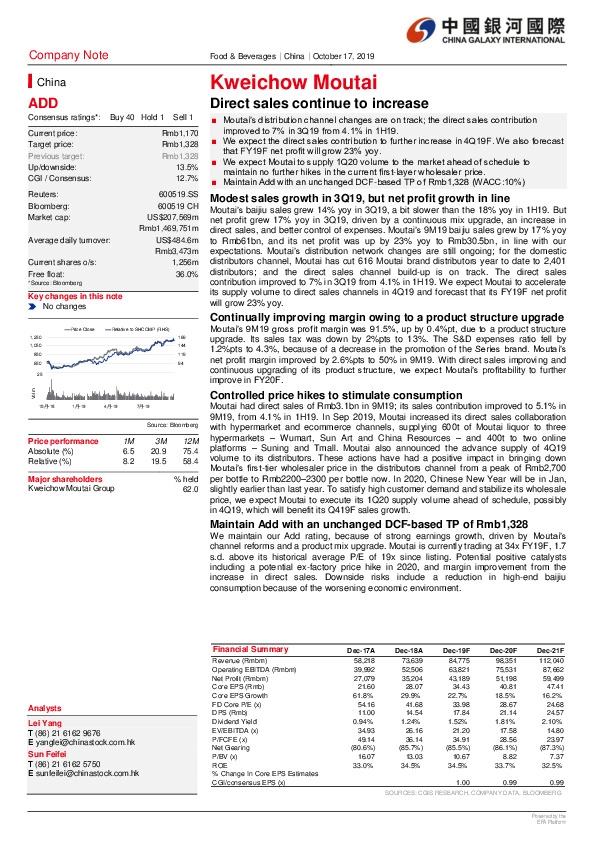 Direct sales continue to increase