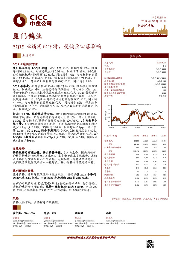 3Q19业绩同比下滑，受钨价回落影响