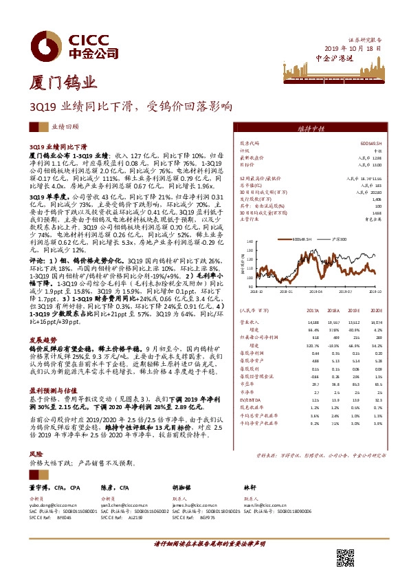 3Q19业绩同比下滑，受钨价回落影响