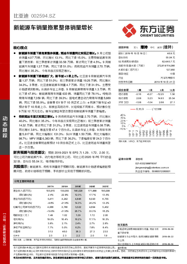 新能源车销量拖累整体销量增长