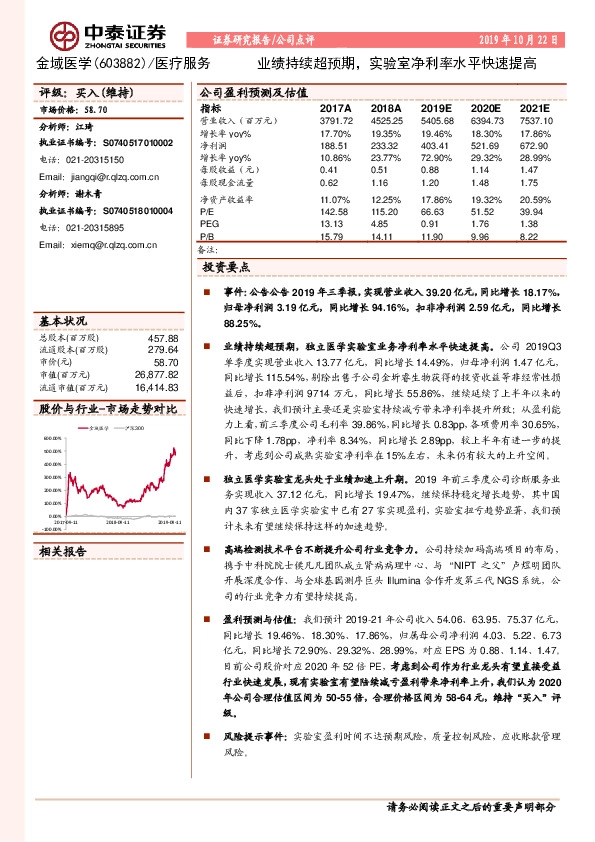 业绩持续超预期，实验室净利率水平快速提高