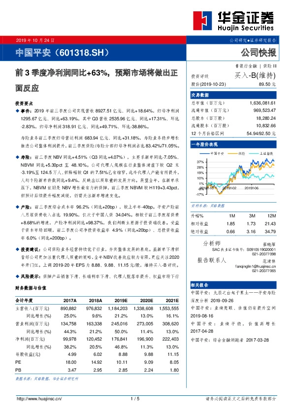 前3季度净利润同比+63%，预期市场将做出正面反应