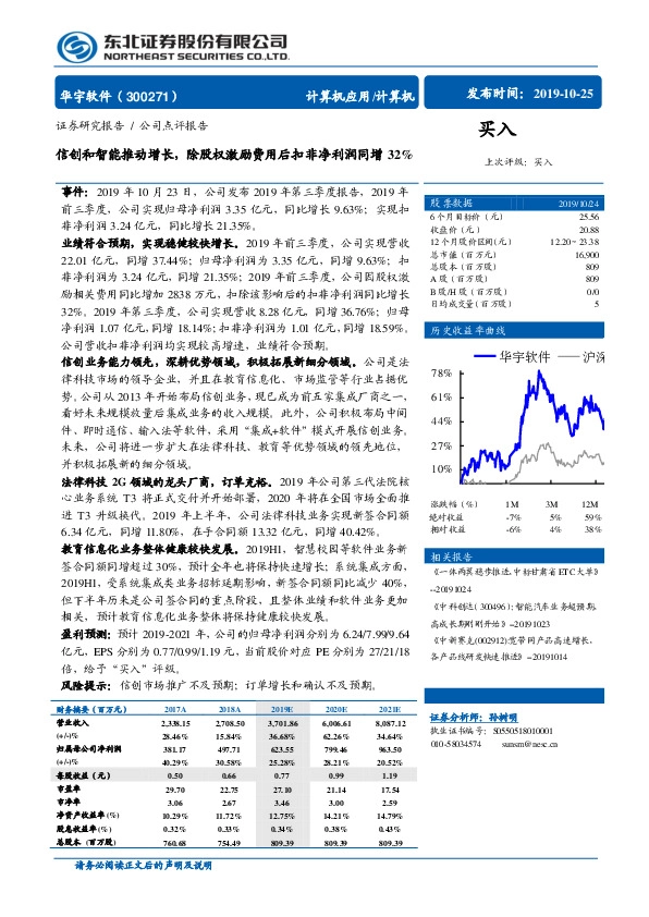 信创和智能推动增长，除股权激励费用后扣非净利润同增32%