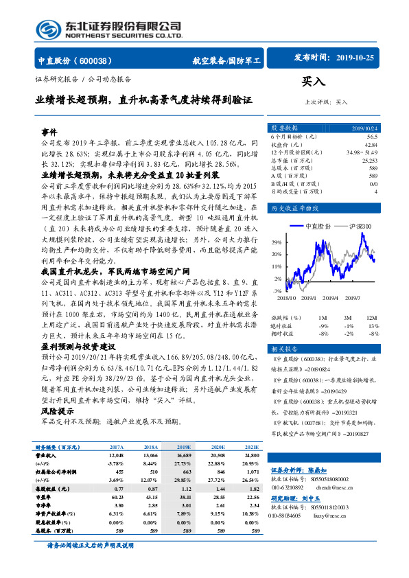 业绩增长超预期，直升机高景气度持续得到验证