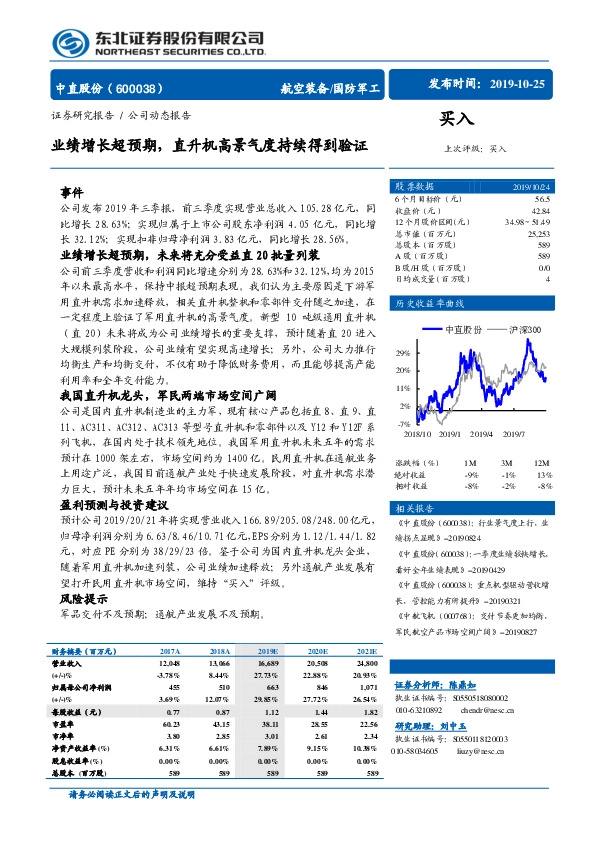 业绩增长超预期，直升机高景气度持续得到验证