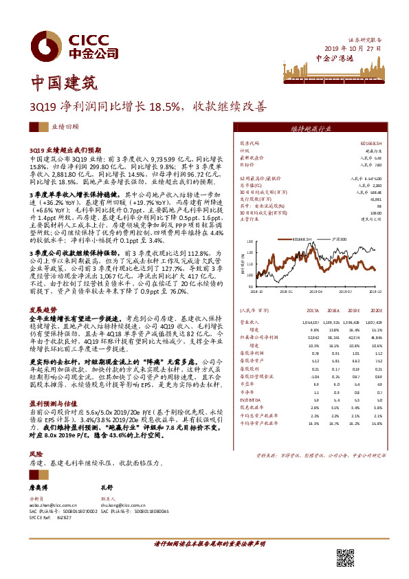 3Q19净利润同比增长18.5%，收款继续改善