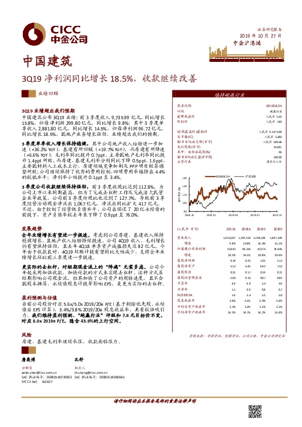3Q19净利润同比增长18.5%，收款继续改善