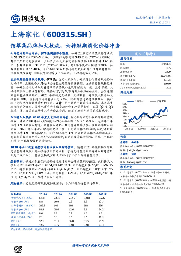 佰草集品牌加大投放，六神短期消化价格冲击