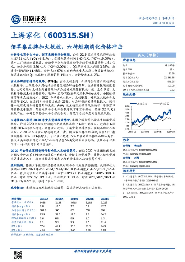 佰草集品牌加大投放，六神短期消化价格冲击