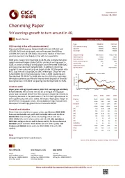 YoY earnings growth to turn around in 4Q