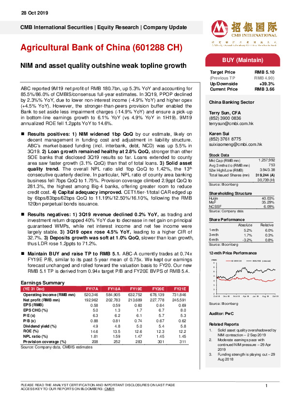 NIM and asset quality outshine weak topline growth